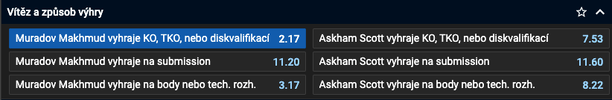 Sázkový tip Muradov vs Askham